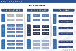 其他人得站出来！首轮前2场湖人替补合计拿到17分 都是普林斯所得