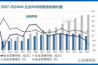 两项神迹都在同一天！老詹40000分和大帅单场100分都是在3月2日